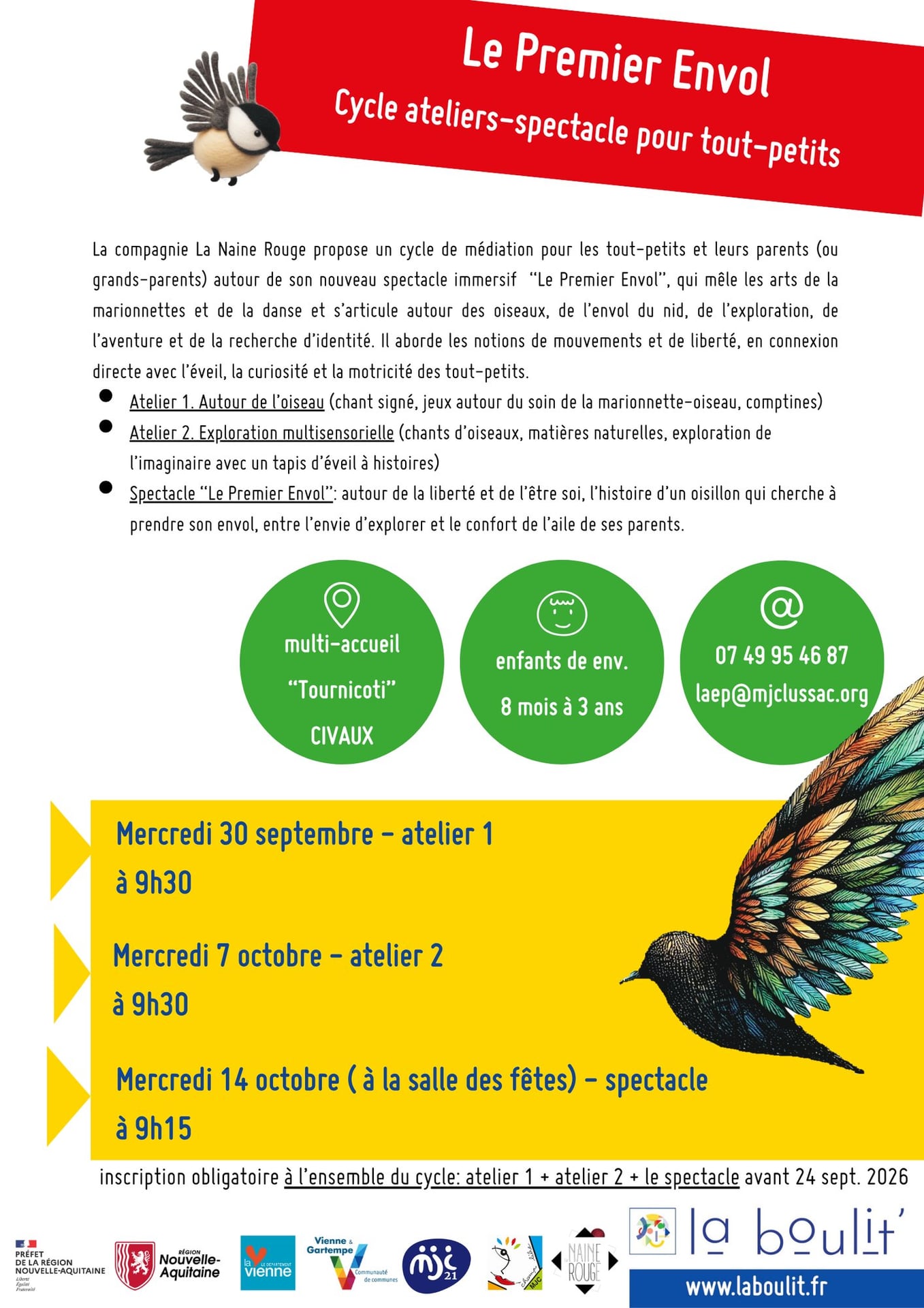 Cycle d'ateliers de médiation "Le Premier Envol"