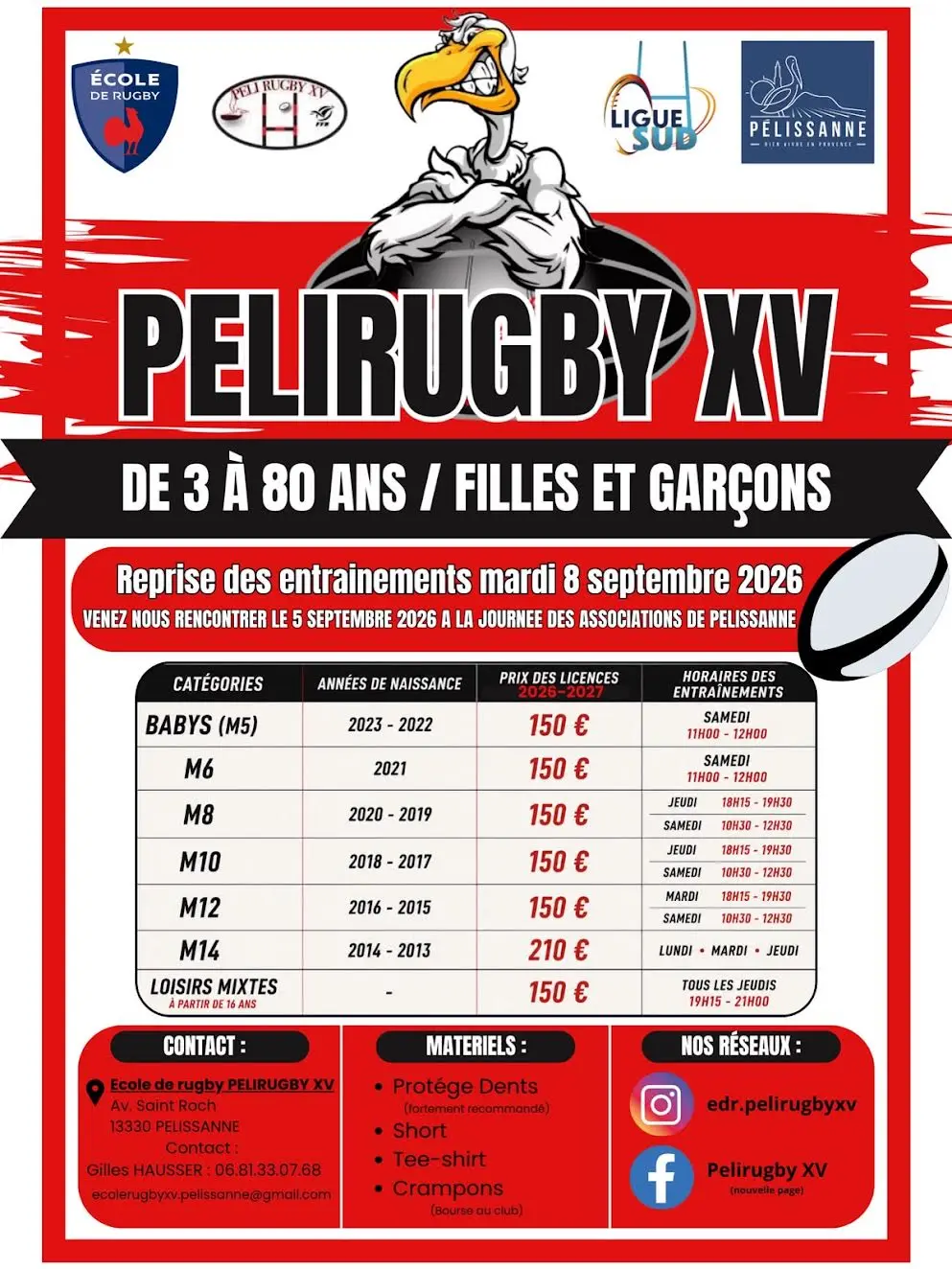 Découverte du rugby