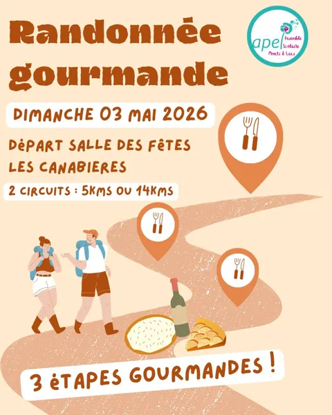 Randonnée Gourmande