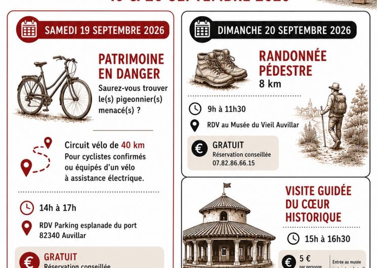Journées Européennes du patrimoine – Auvillar