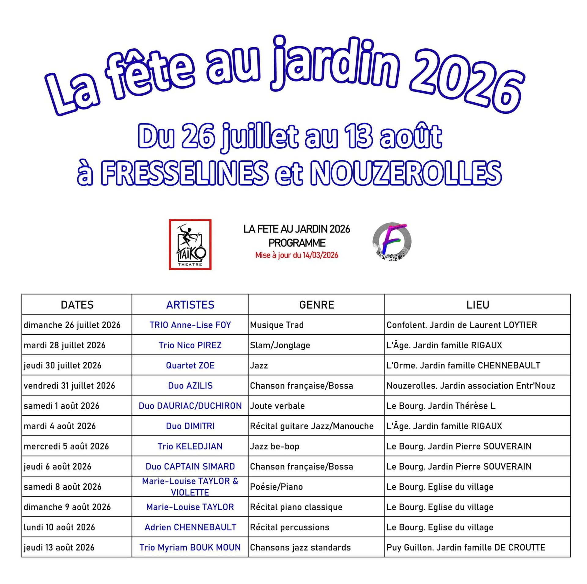 La fête au jardin