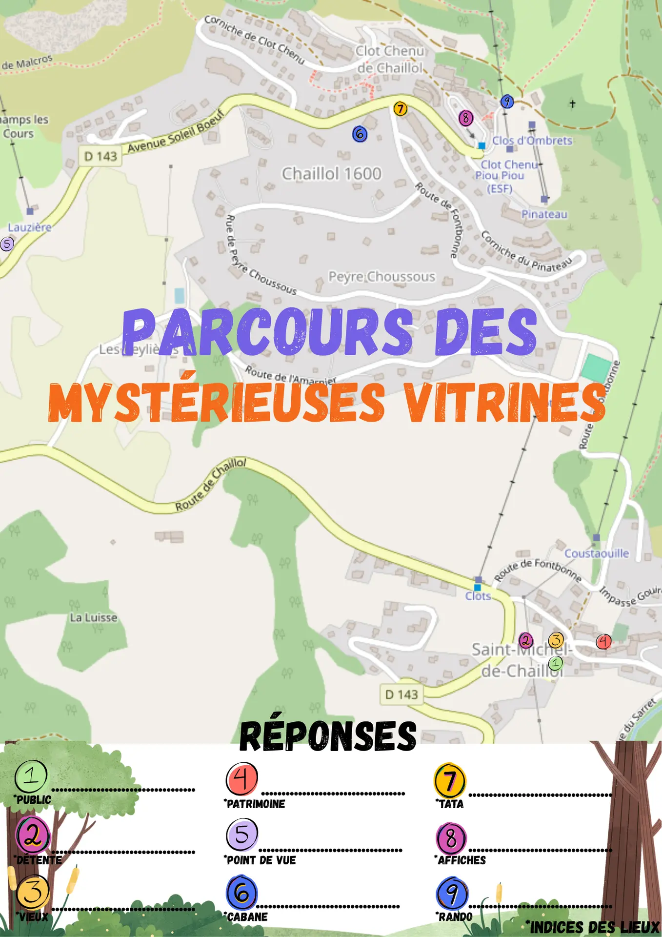 Correction des Mystérieuses Vitrines