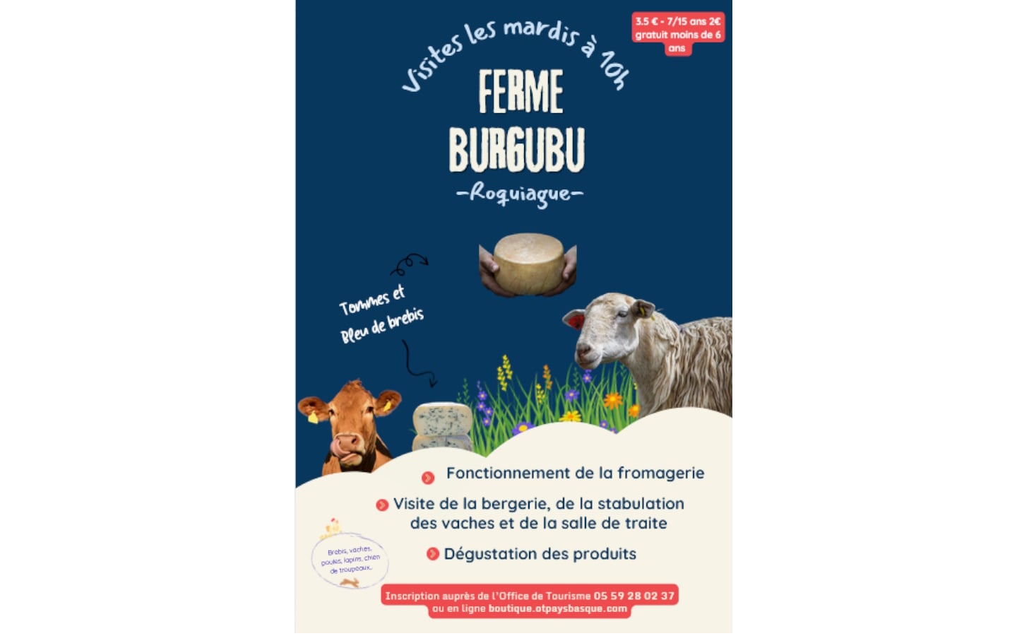 Visite de la ferme Burgubu