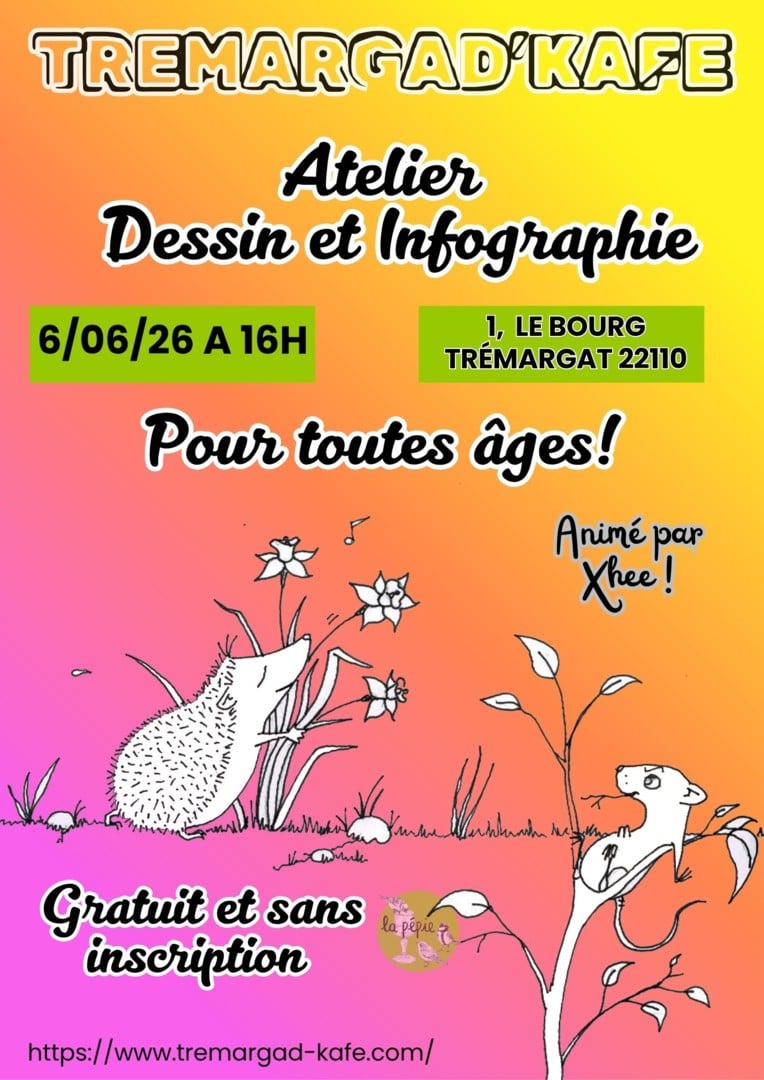 Atelier Dessin/infographie