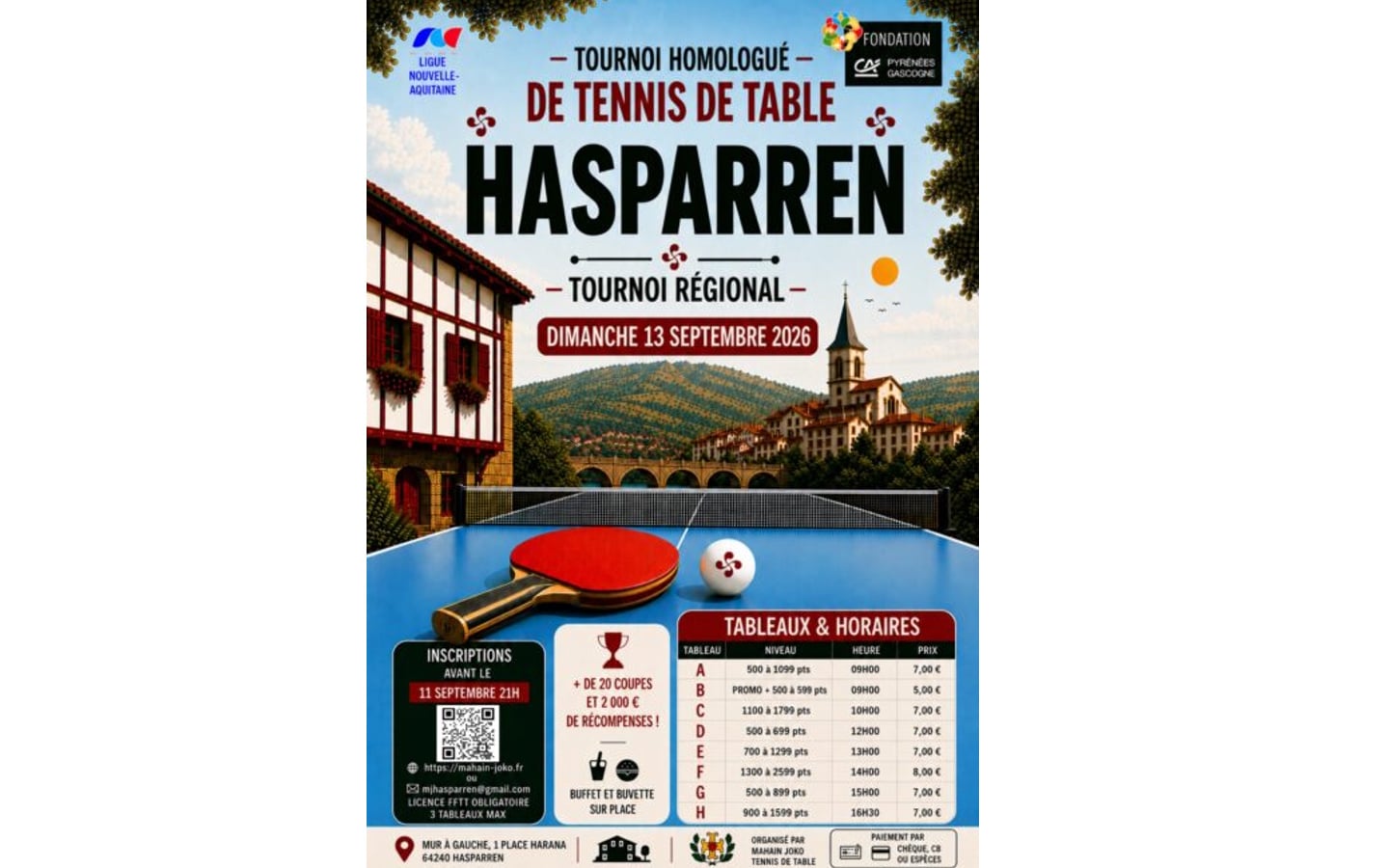 Tennis de table : tournois régional