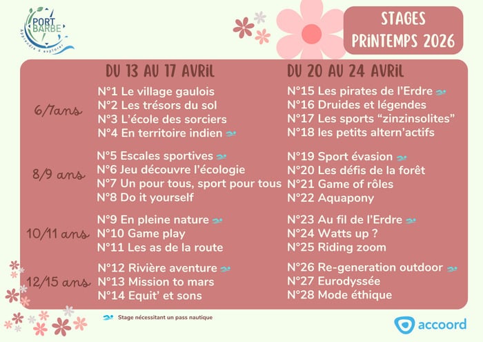 Stages sport, sciences, nature