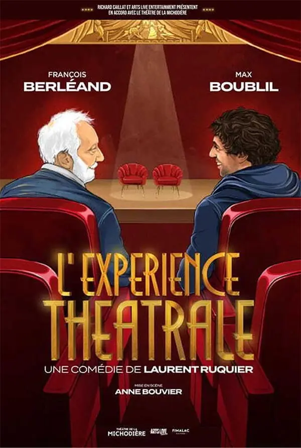 L'expérience théâtrale