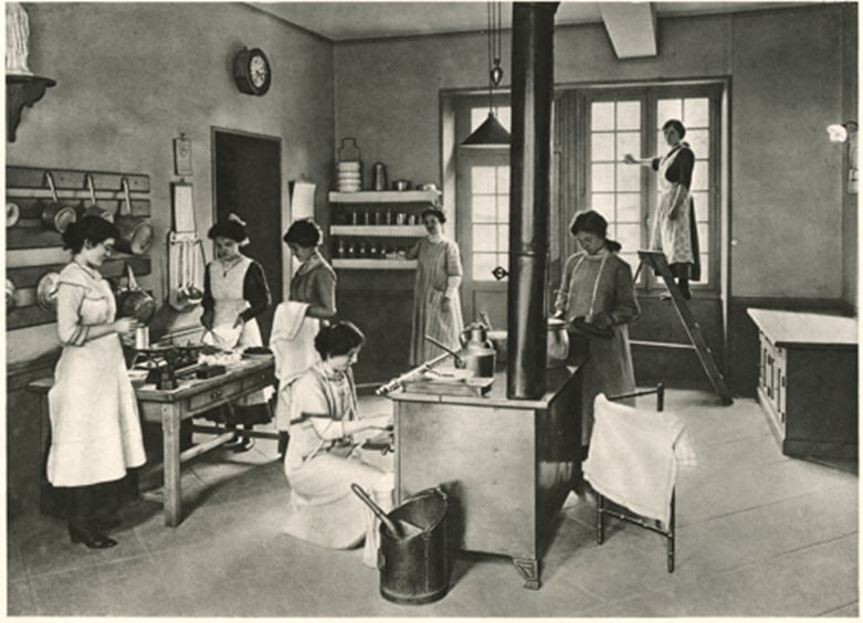 Conférence : les 3 âges du paternalisme. Cantines et alimentation ouvrière au Creusot (1860-1960)