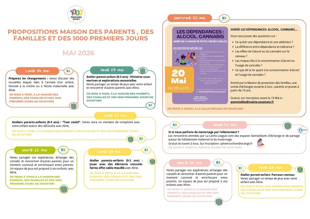 Pas de mode d'emploi mais plein d'astuces à partager: viens papoter parentalité.