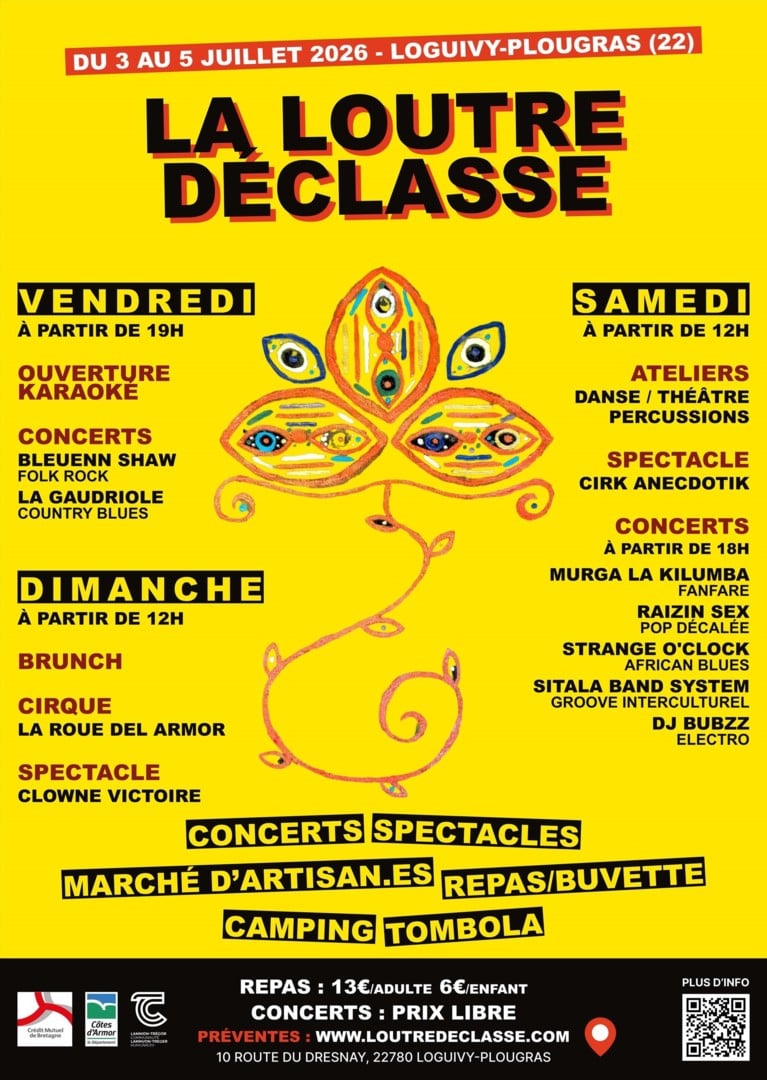 La loutre déclasse