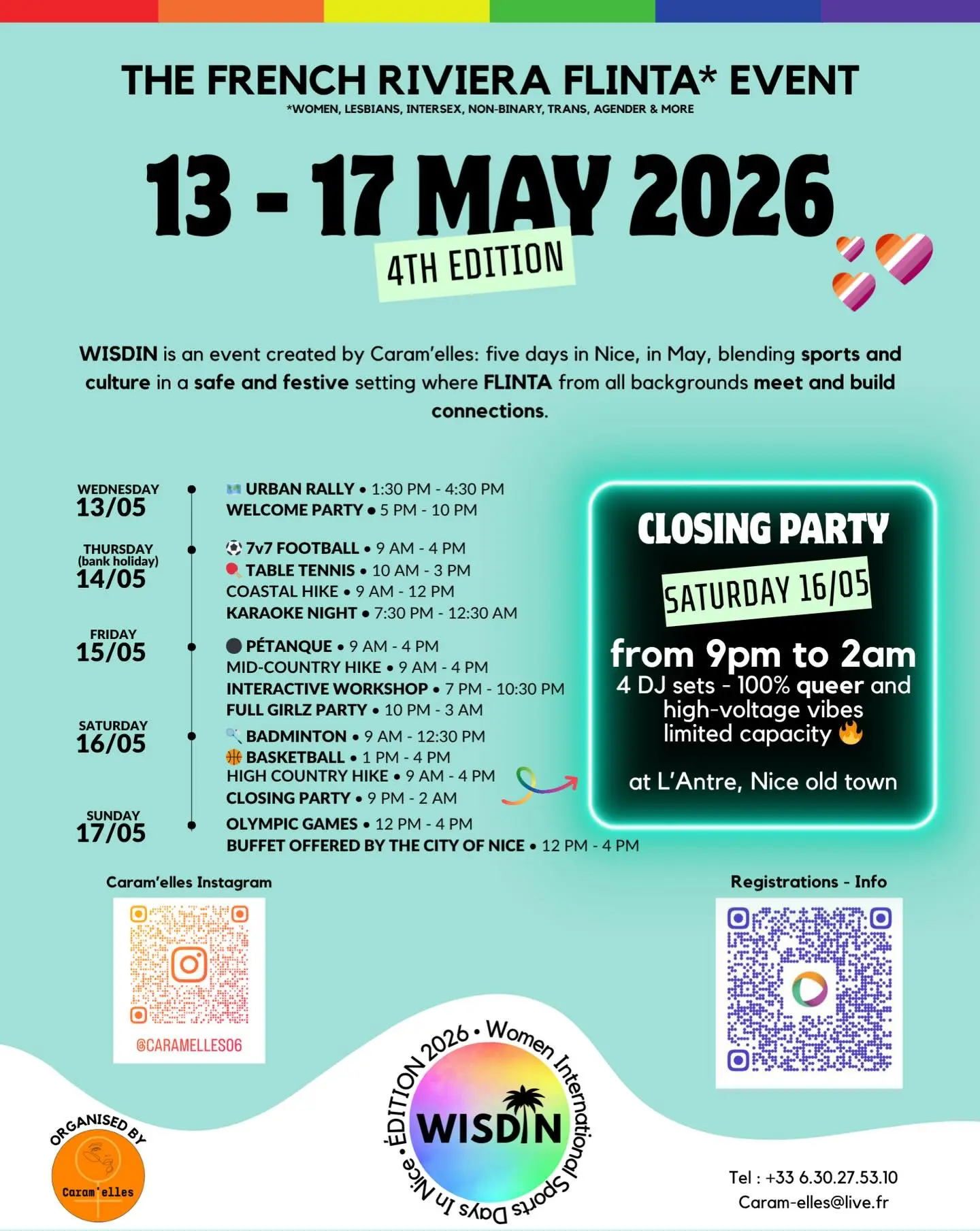 WISDIN : Women International Sports Days In Nice