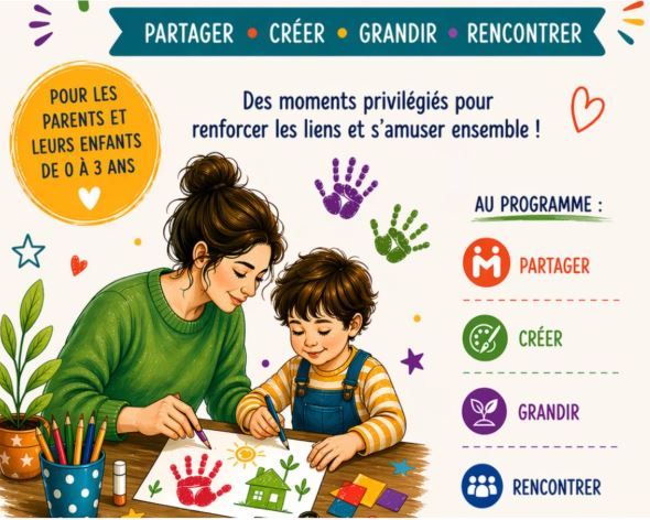 Atelier parent-enfant