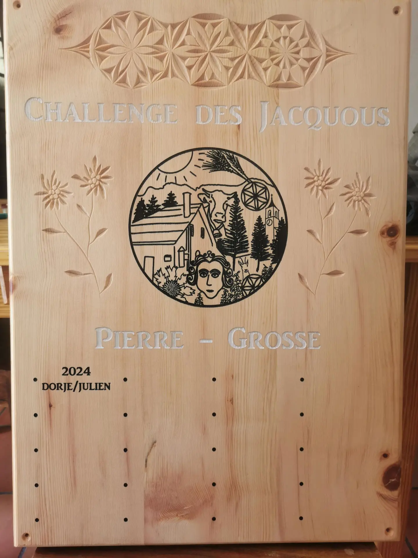 Challenge des Jacquous