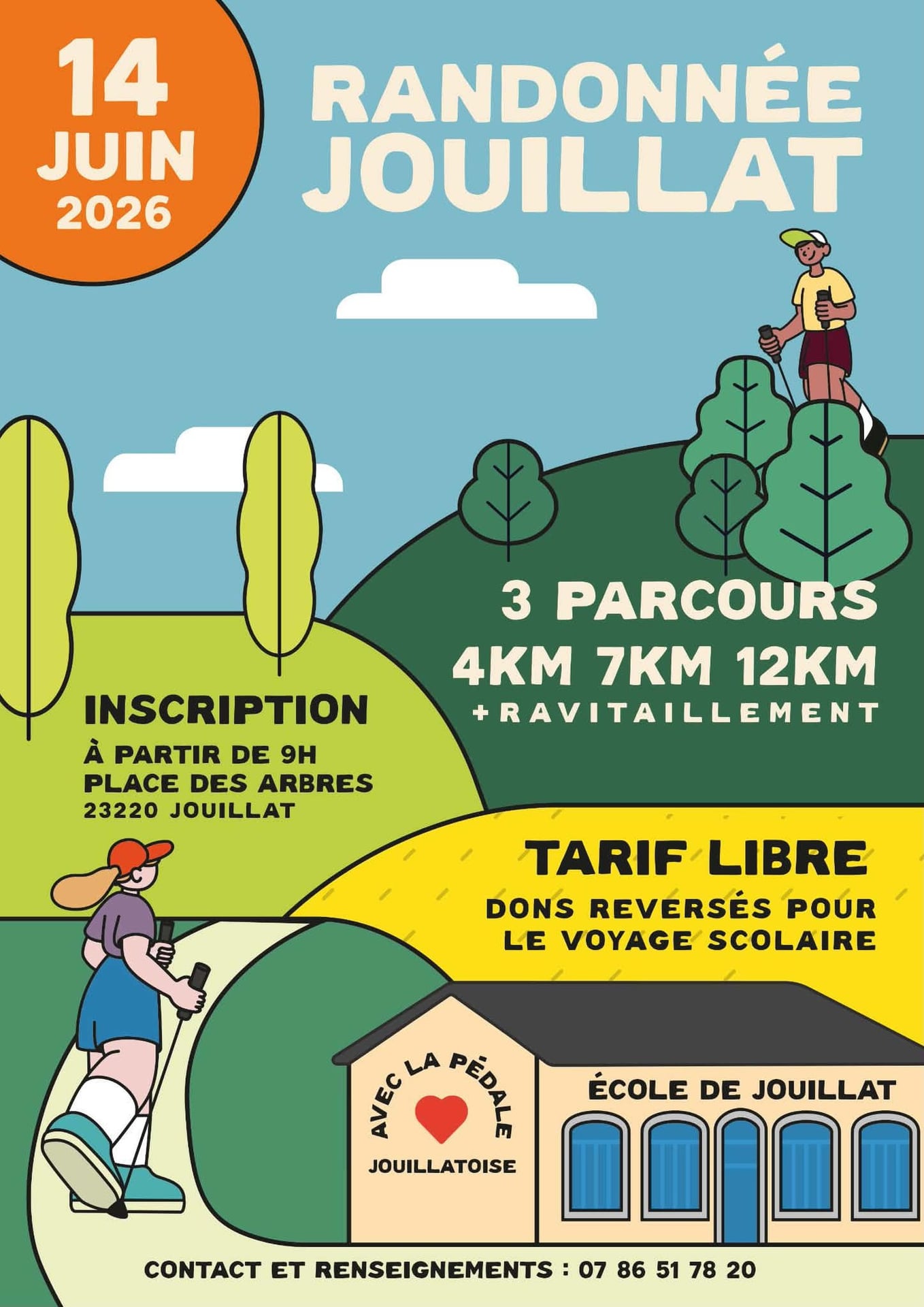 Randonnée Jouillat