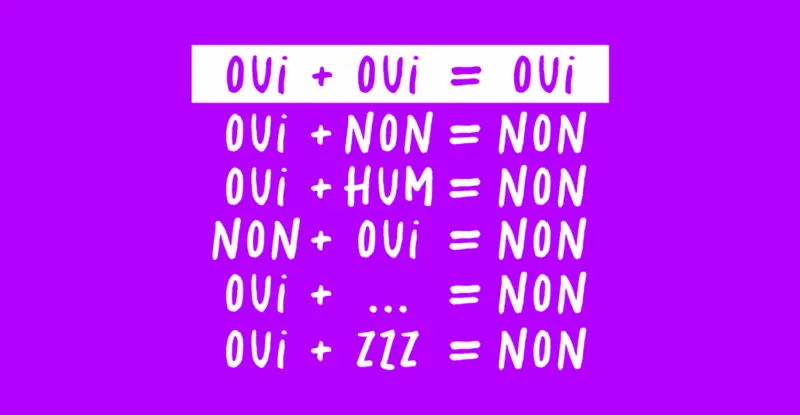 Atelier consentement