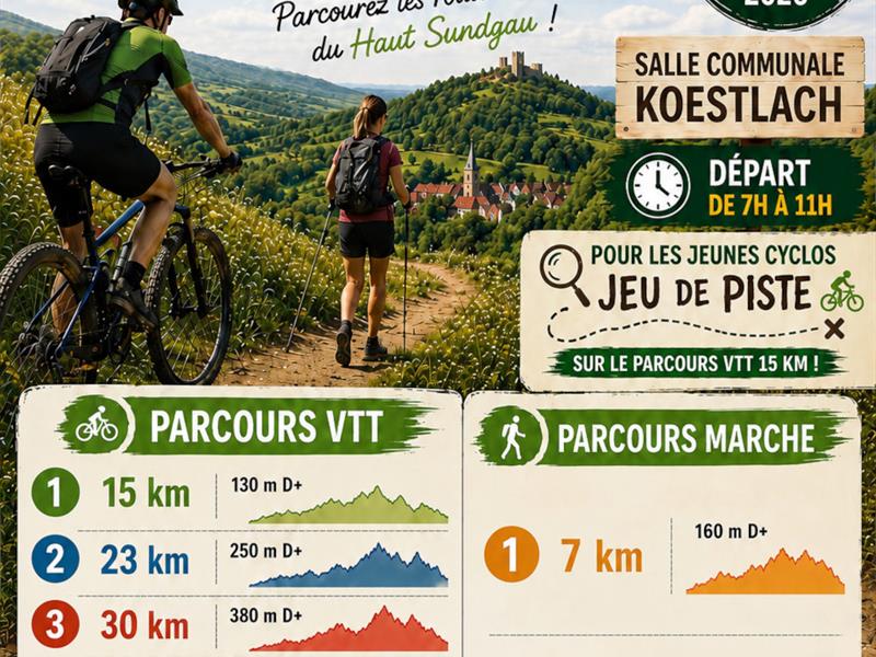 Le Tour du Kastelberg