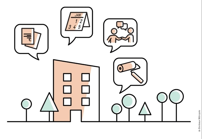 Les jeudis de la copro