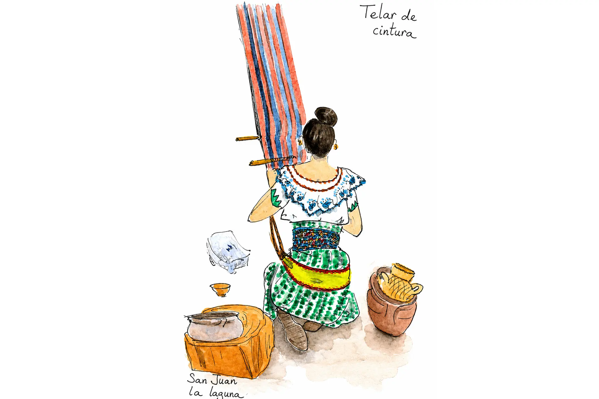 Atelier d'initiation au tissage maya avec Gabrielle Fribourg