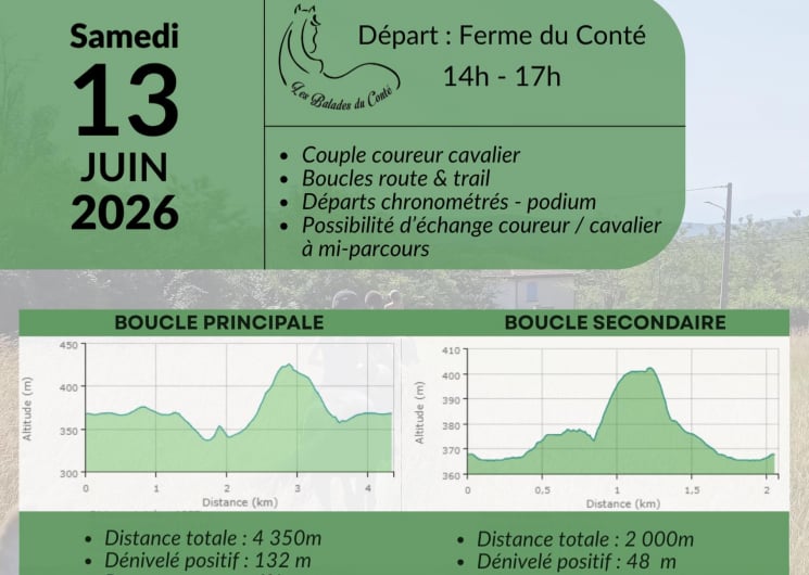 RIDE & RUN