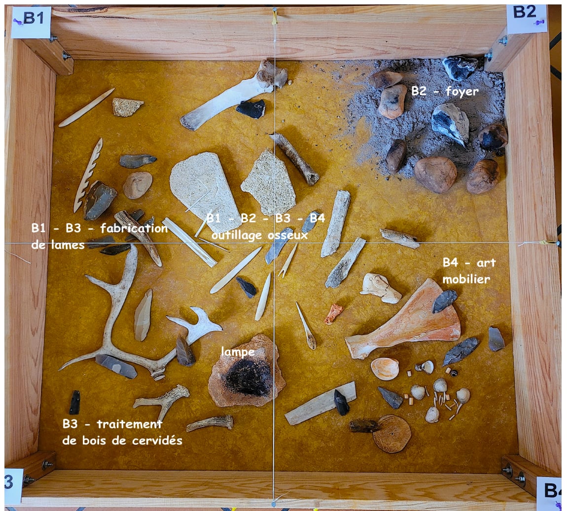 Atelier des p'tits curieux "Les enquêteurs du passé "