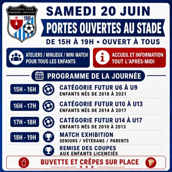 Portes ouvertes