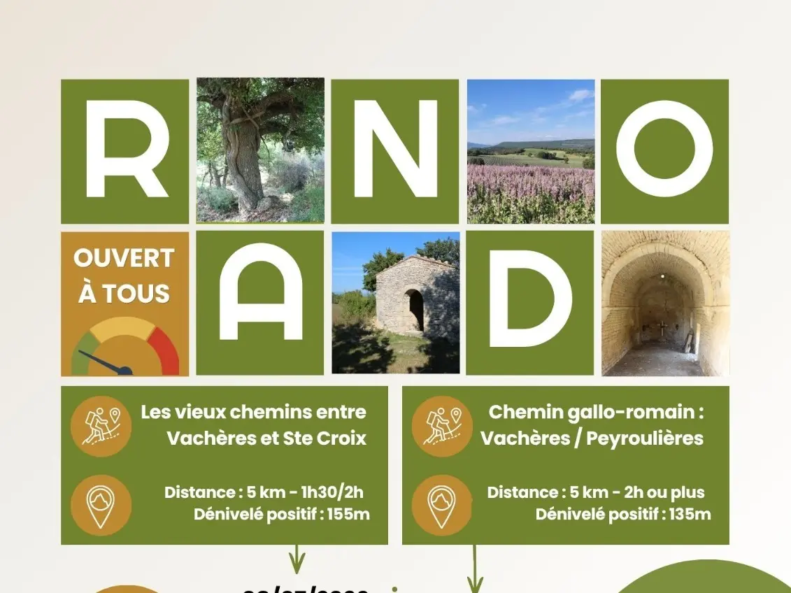 A la découverte des chemins autour de Vachères