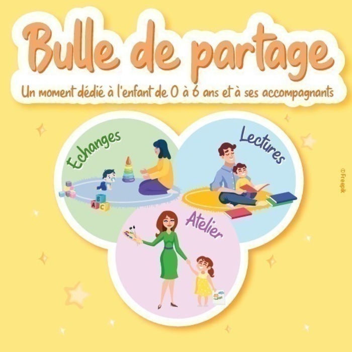 Bulle de partage