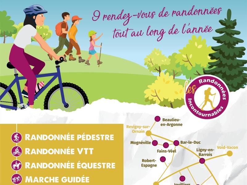 Randonnée la Cop'Rando