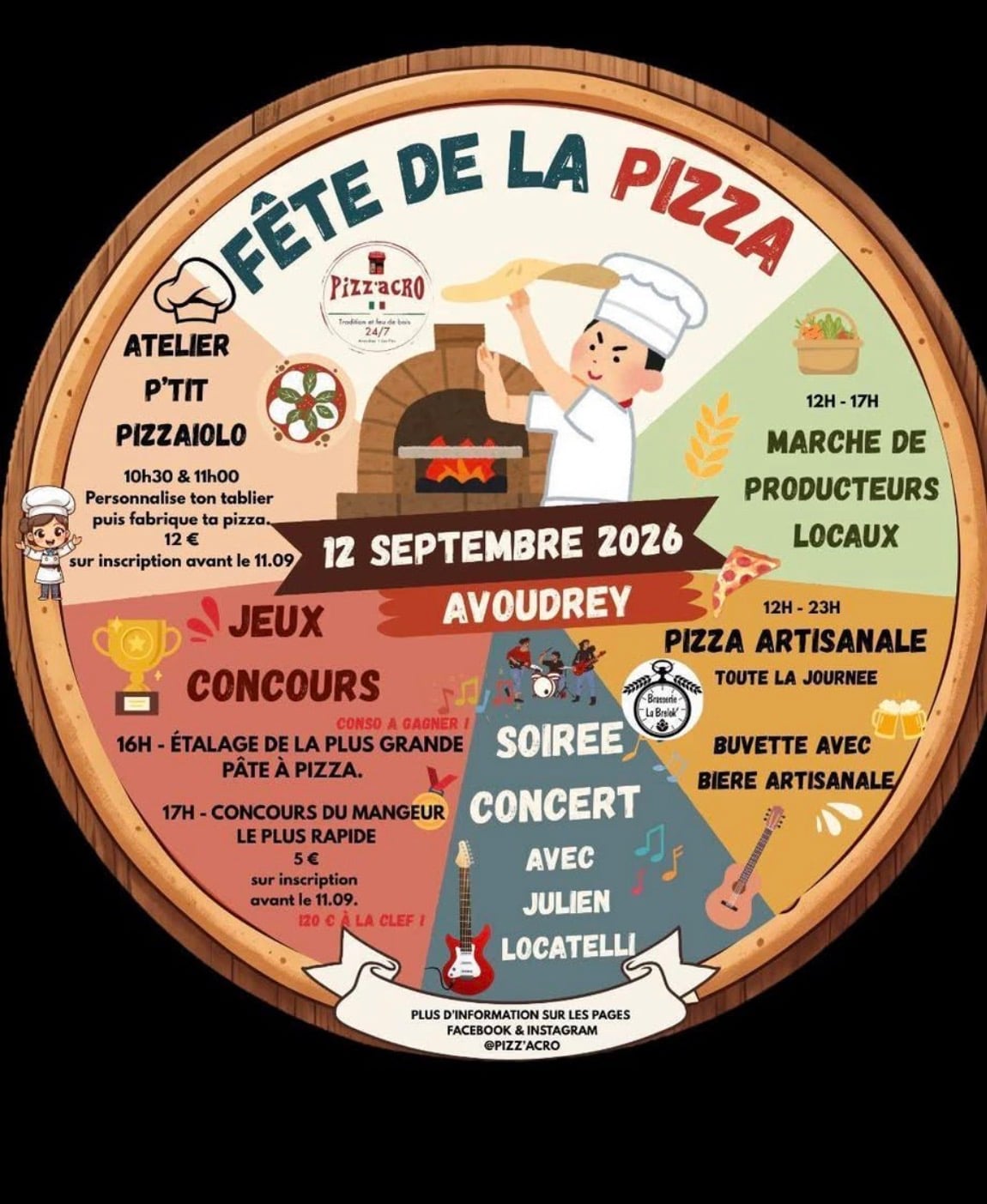 Fêtes de la pizza