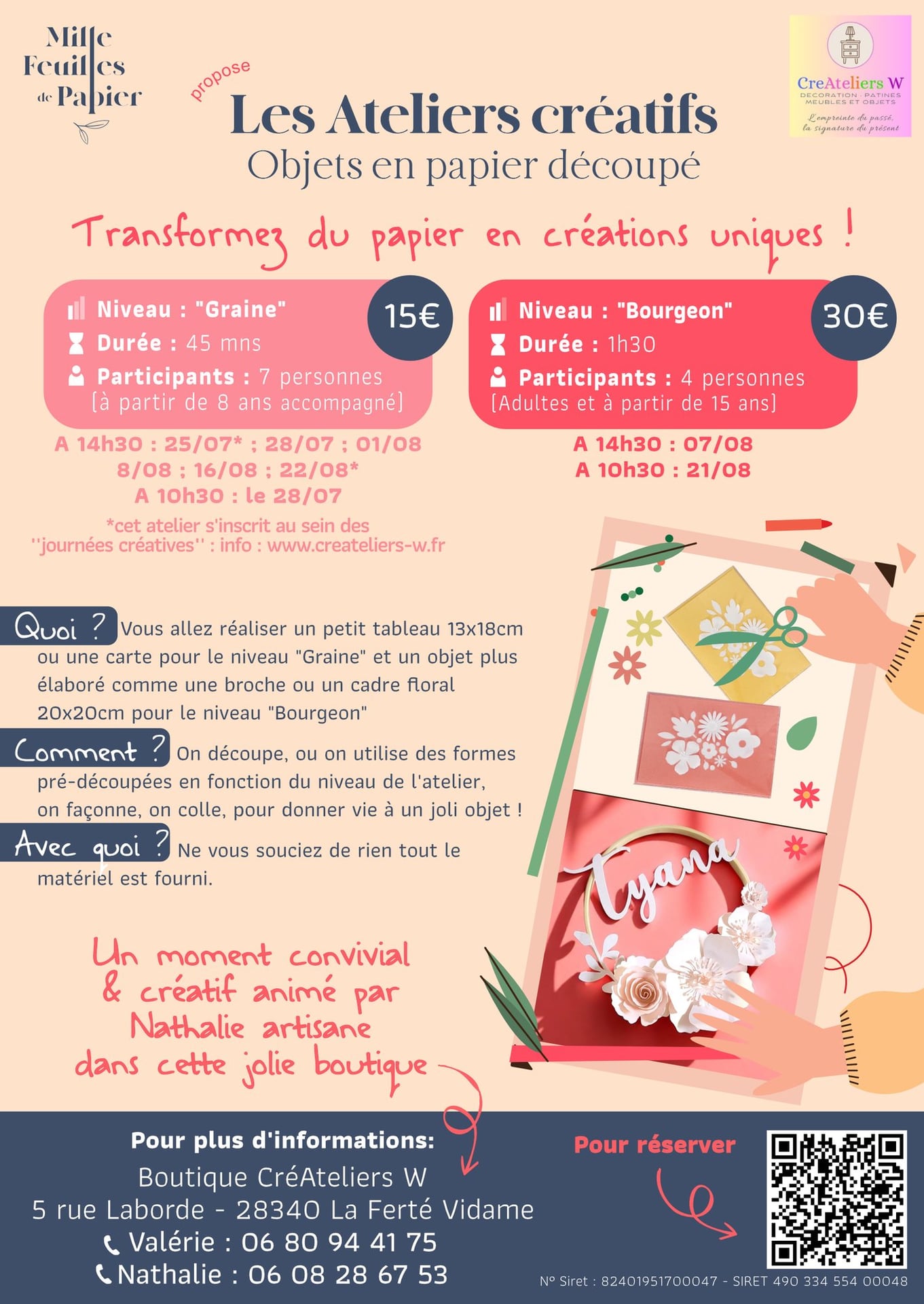 Ateliers Créatifs "avancés" : objets en papier découpé
