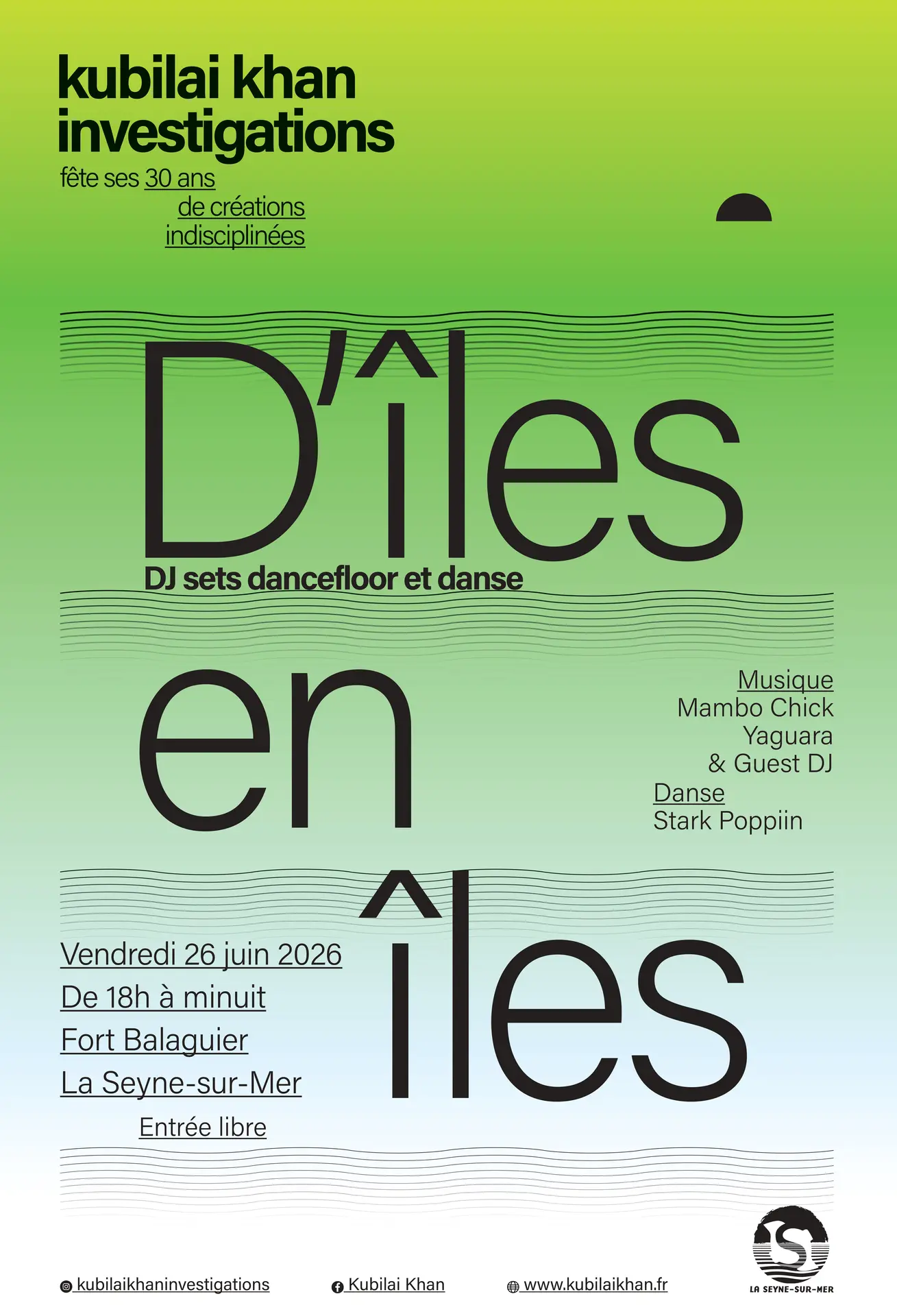 Concert Saison Balaguier : "D'îles en îles"