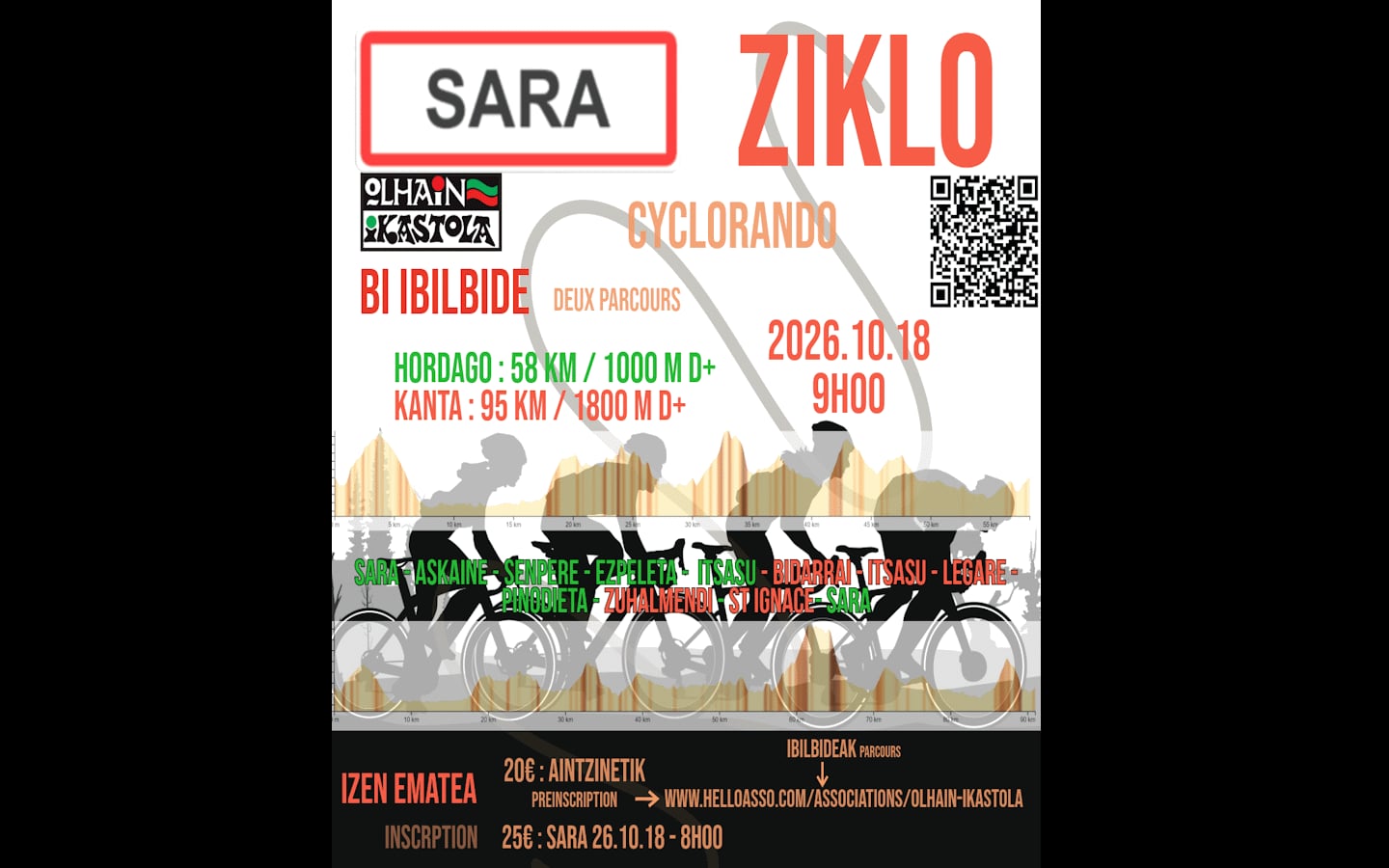 Sare Cyclorando