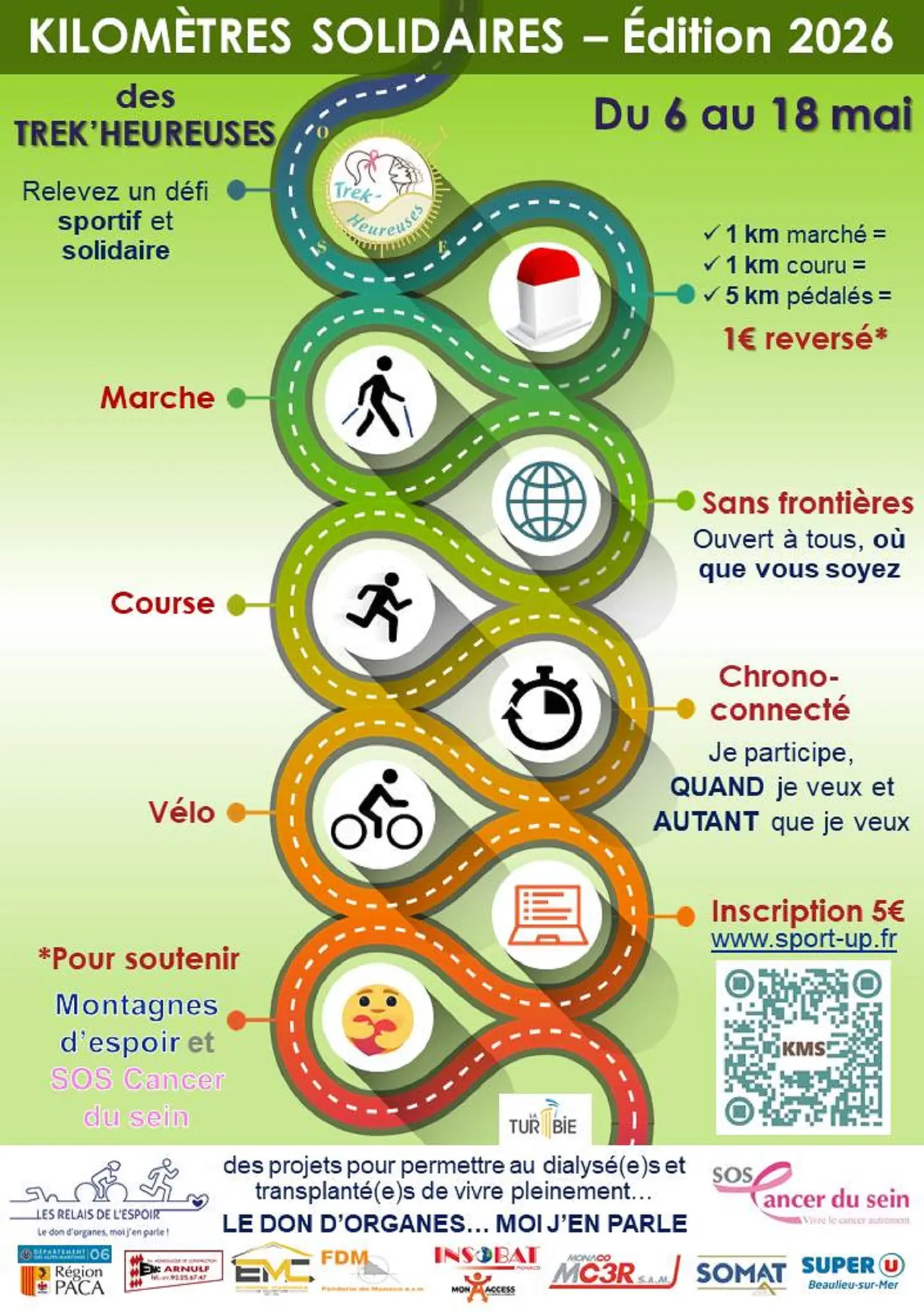 Les kilomètres solidaires 2026 des Trek'Heureuses
