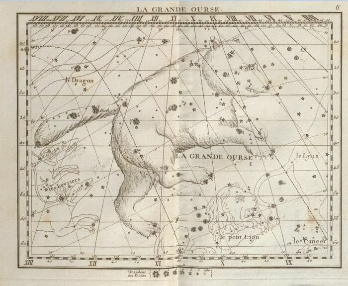 Le bestiaire des Astres