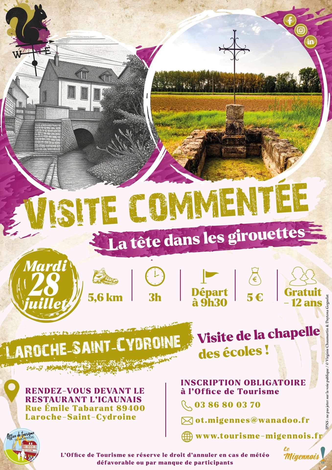 Visite commentée - La tête dans les girouettes