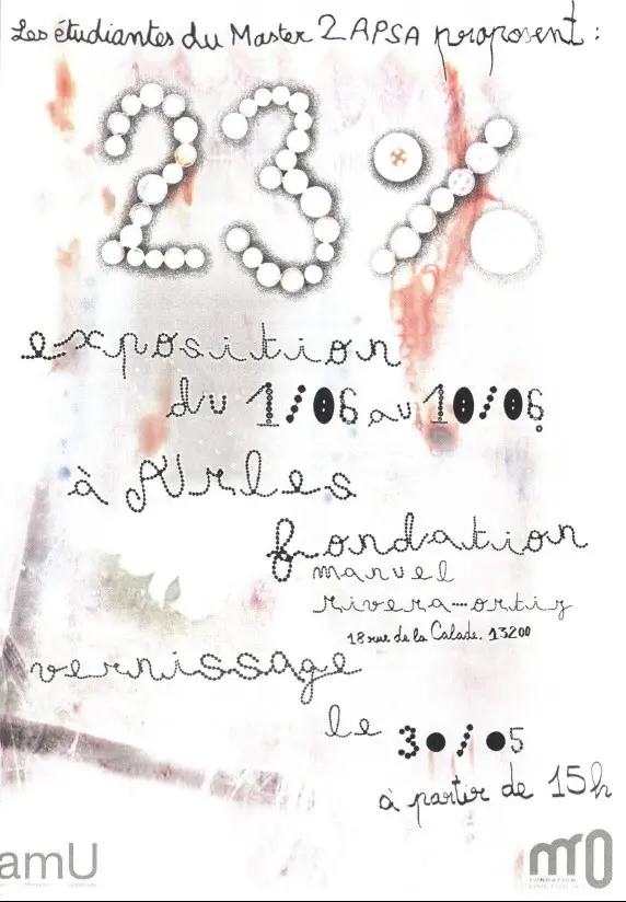 Exposition - 23%