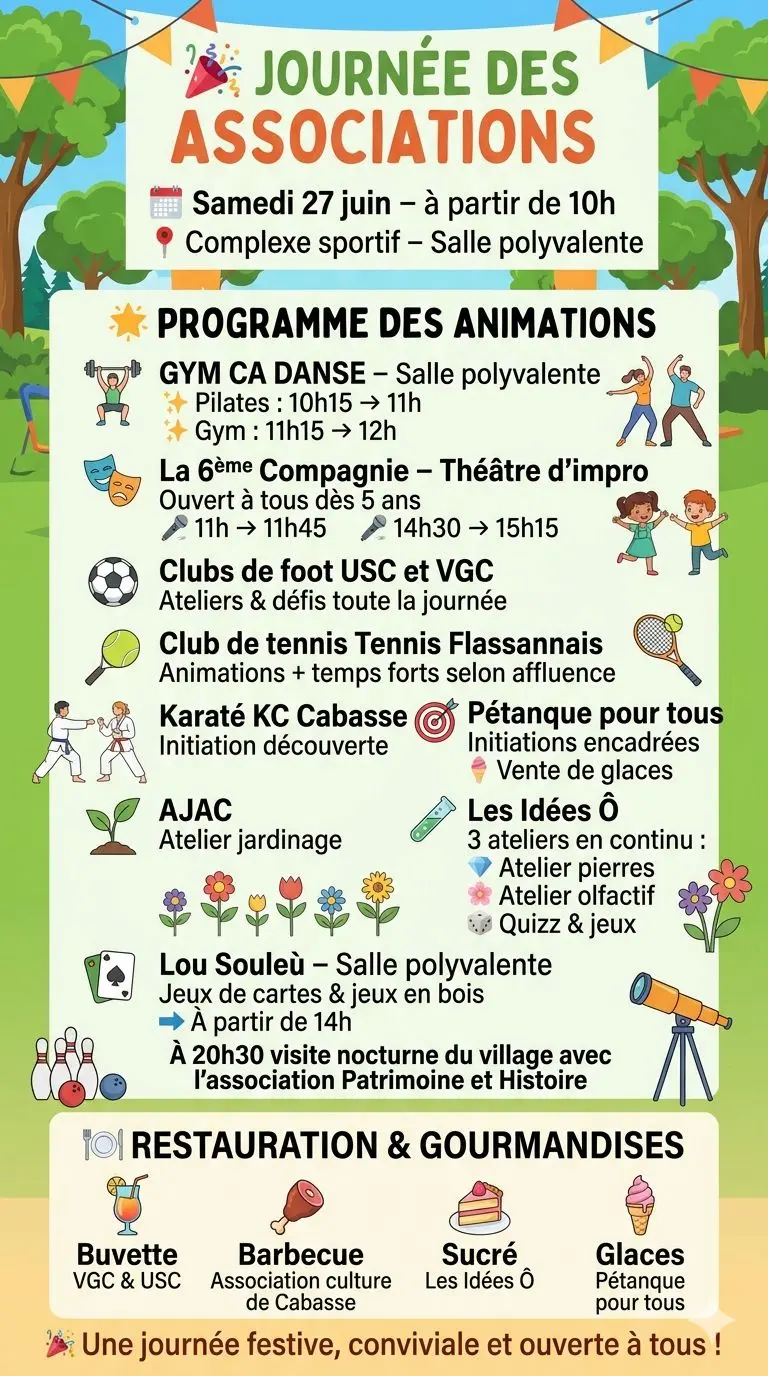 Journée des associations