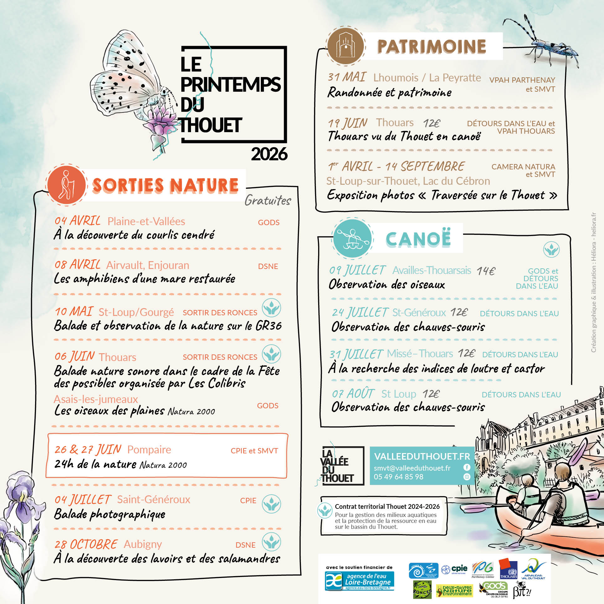 A la recherche des indices de loutre et castor