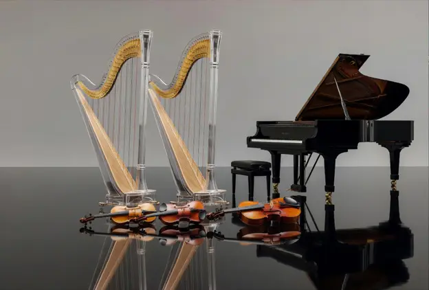 Cordes en miroir - Résonances croisées
