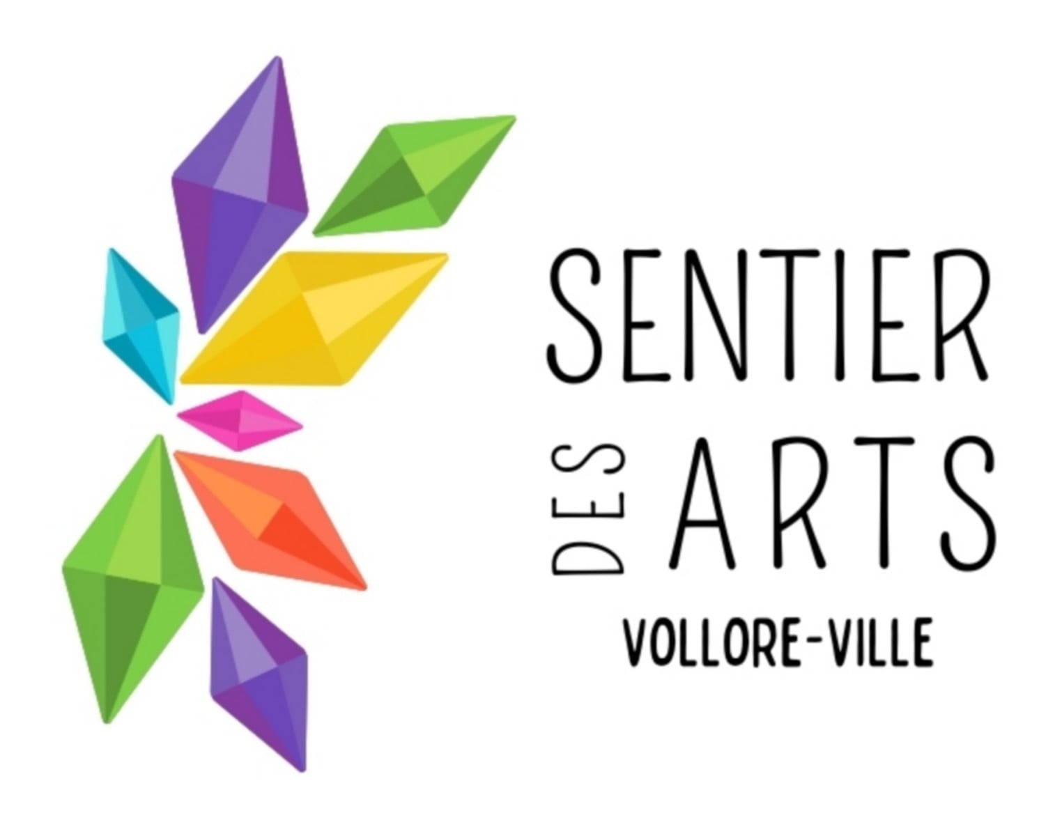 Sentier des Arts