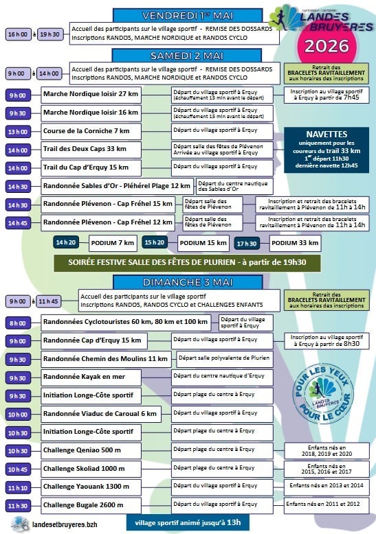 Trail Landes et Bruyères
