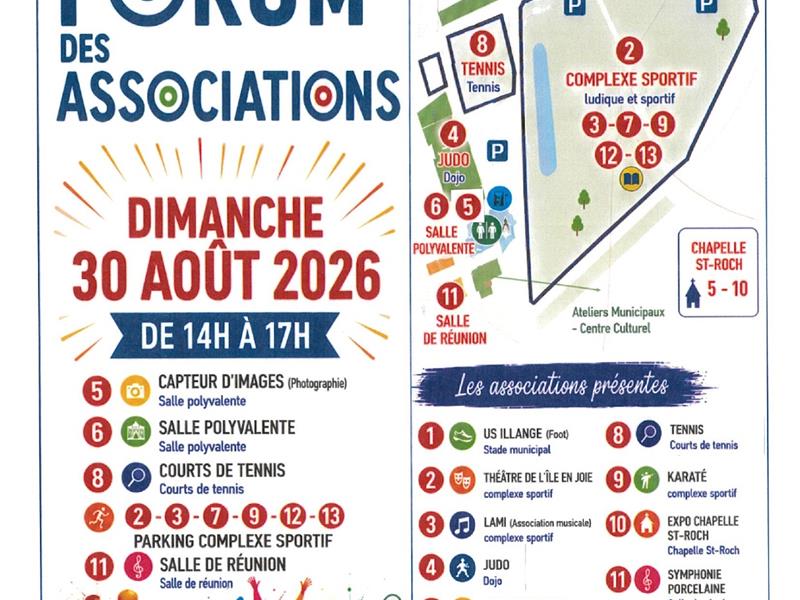Forum des associations