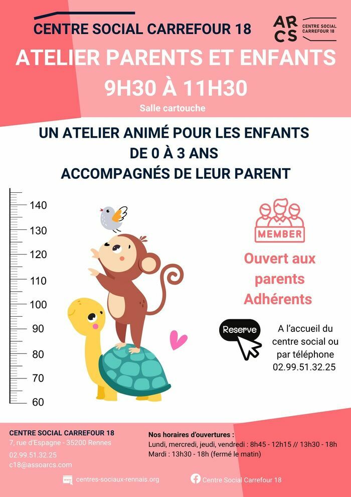 Atelier Parents et Enfants