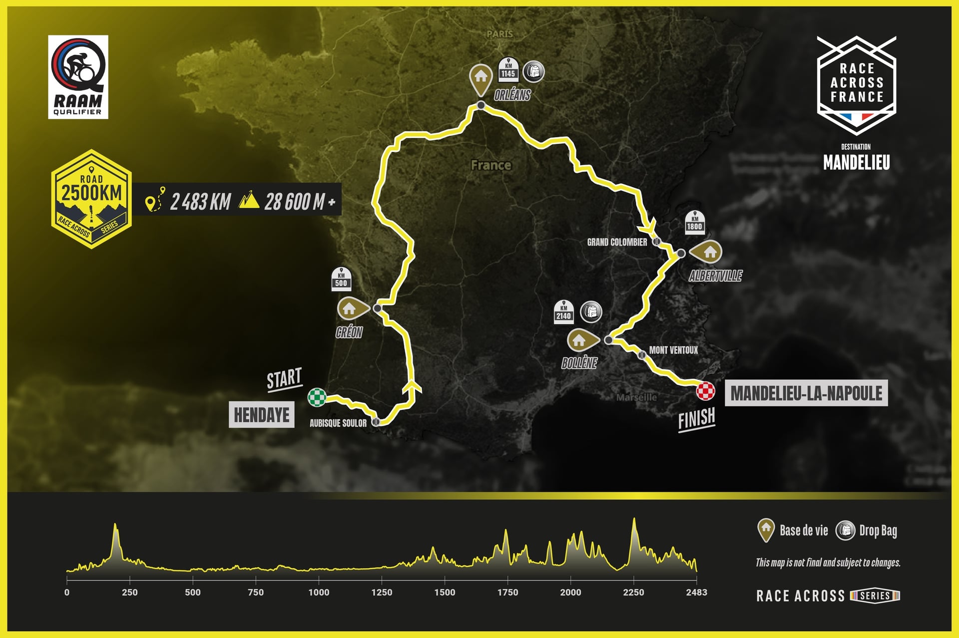 Départ de la "Race Across France 2026"