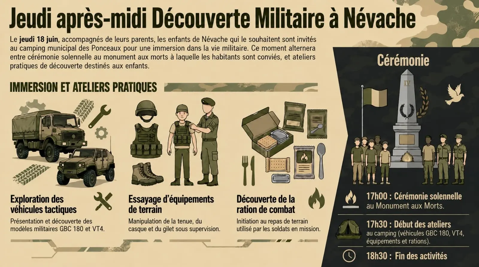 Après-midi découverte de la vie Militaire