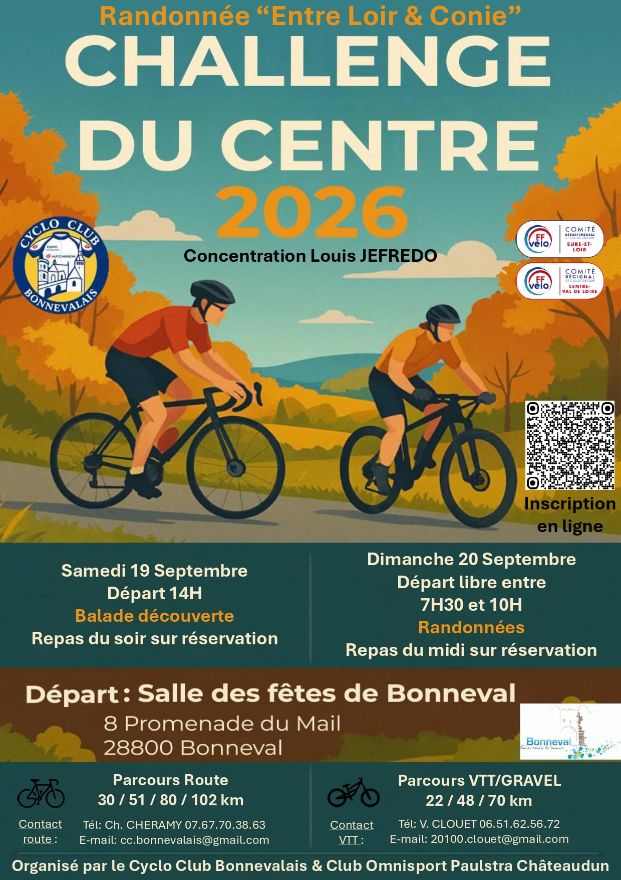 Challenge du centre 2026