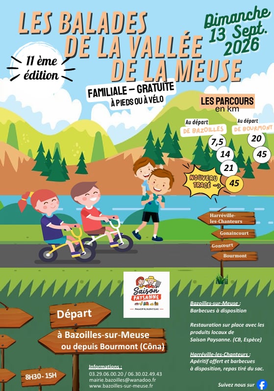Randonnées : "Les balades de la vallée de la Meuse"